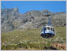 Click on the thumbnail to enlarge South Africa